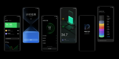 MIUI 12.5 update petition: Xiaomi users demand improved or optimized RAM management, poll suggests